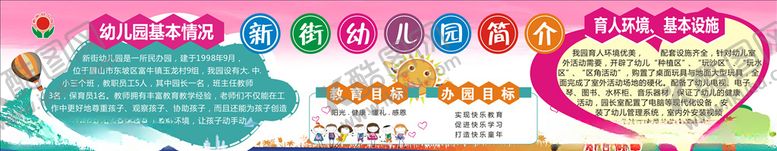 编号：70632810110317012519【酷图网】源文件下载-幼儿园学校展板简介