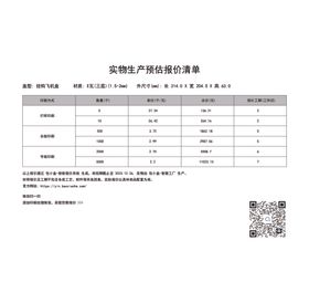 6款彩绘花纹节日礼盒设计矢量素