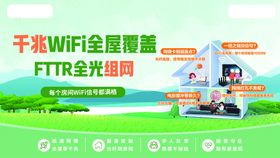 千兆wifi全屋覆盖 FTTR