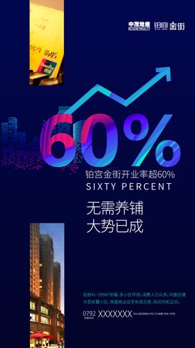 地产商铺投资手机微信朋友圈海报