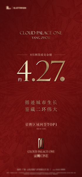 热销人气数据海报