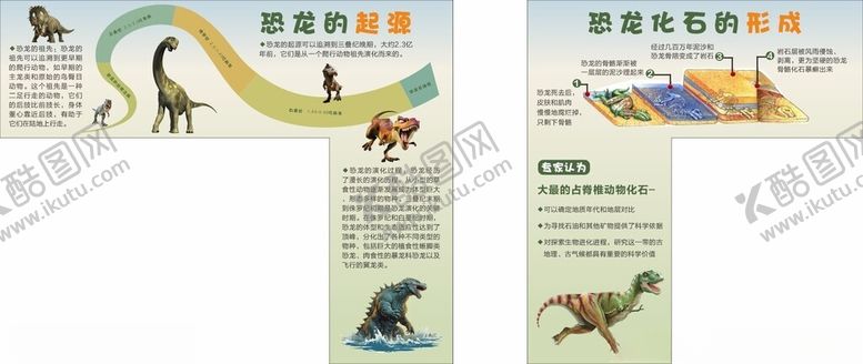 编号：32239312122102411376【酷图网】源文件下载-恐龙起源