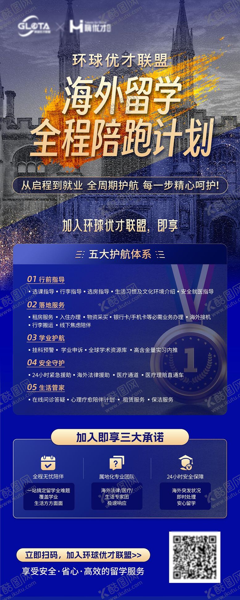 编号：75268710151604312694【酷图网】源文件下载-海外留学全程陪跑计划易拉宝