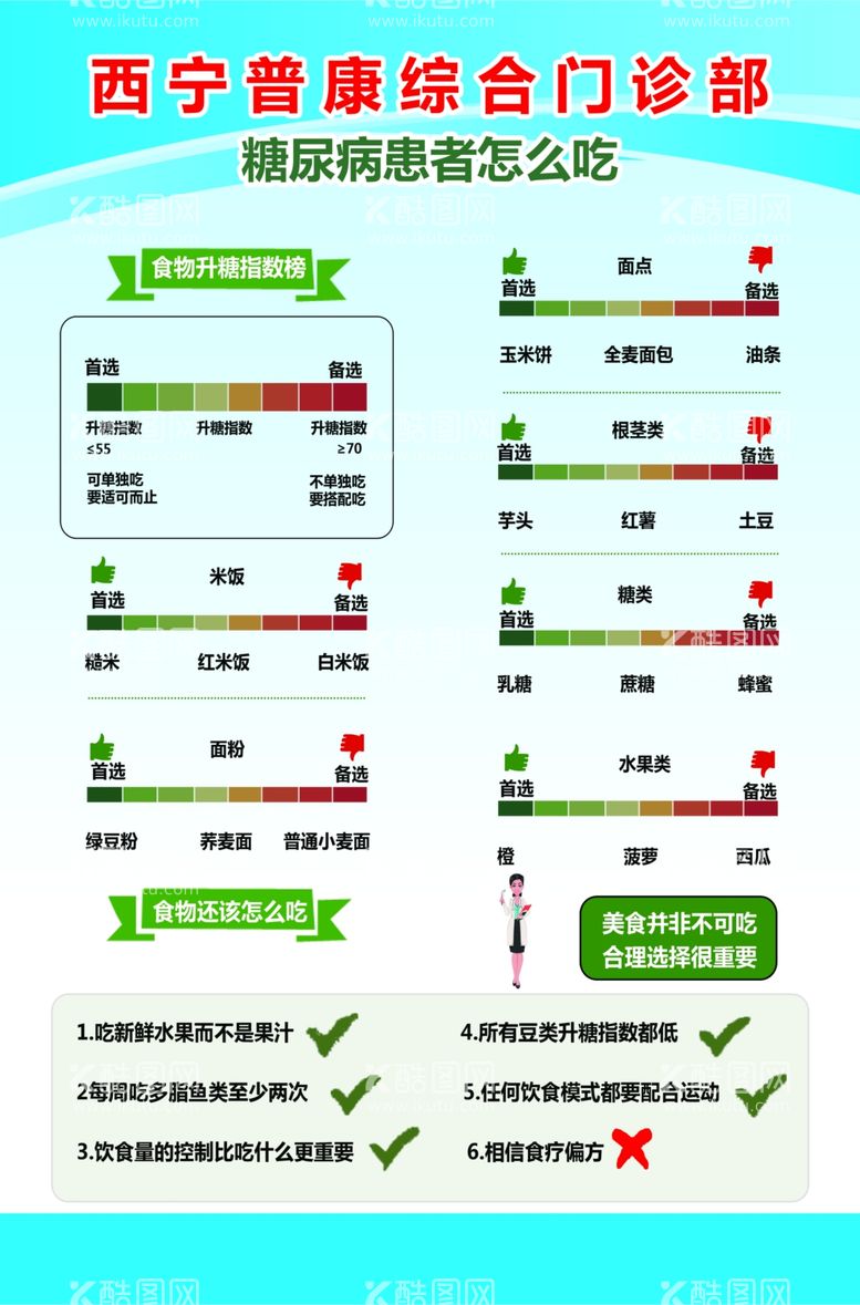 编号：46386311280622298485【酷图网】源文件下载-糖尿病患者怎么吃