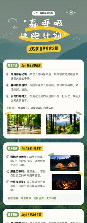 五一森呼吸旅游攻略长图海报