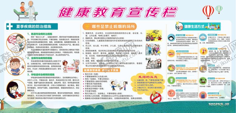 编号：95150401211220353883【酷图网】源文件下载-夏季健康教育宣传栏
