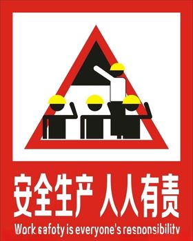 安全生产人人有责