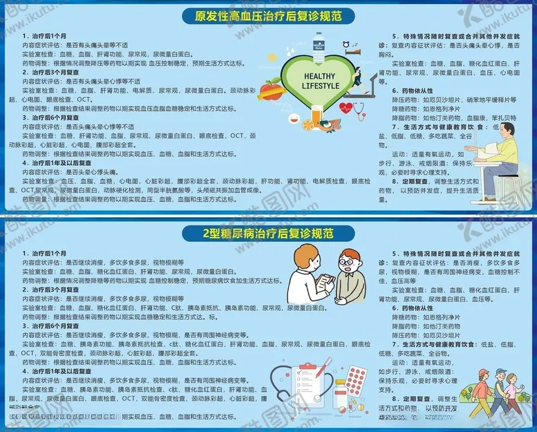 编号：41666706241940403249【酷图网】源文件下载-高血压糖尿病复诊规范