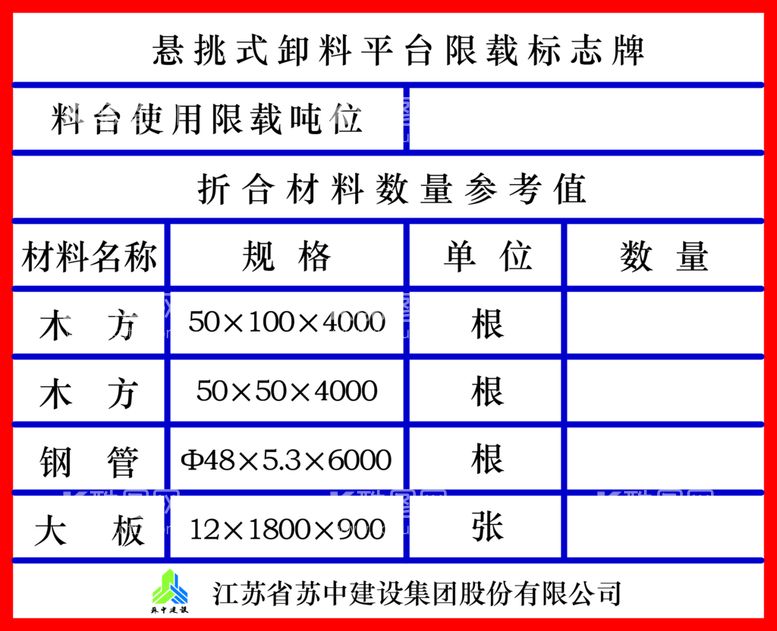 编号：24169509141504284058【酷图网】源文件下载-悬挑平台限载牌合格牌塔吊验收