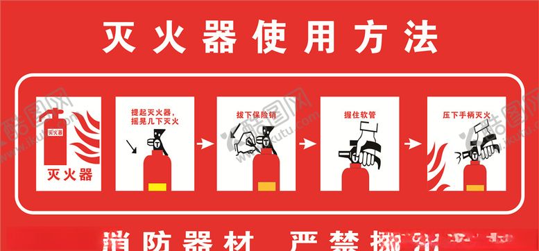 编号：54720403140510492793【酷图网】源文件下载-灭火器使用方法