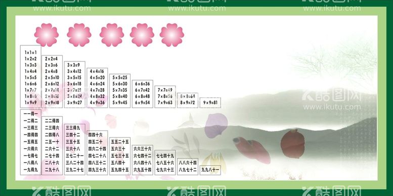 编号：27462712212112144974【酷图网】源文件下载-乘法口诀表