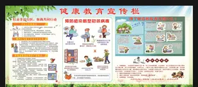 健康教育宣传栏运动春季养生春困