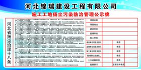 扬尘污染防治管理公示牌