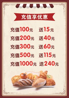 蛋糕充值卡