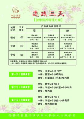 健康调理彩页减肥饮食彩页宣传