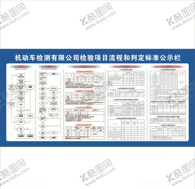 编号：71722110082018258122【酷图网】源文件下载-机动车检验公示栏