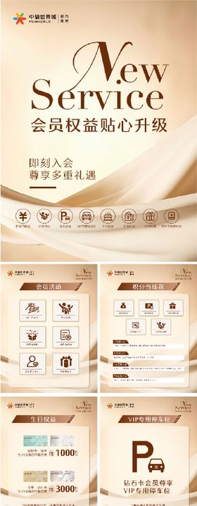 会员权益九宫格海报