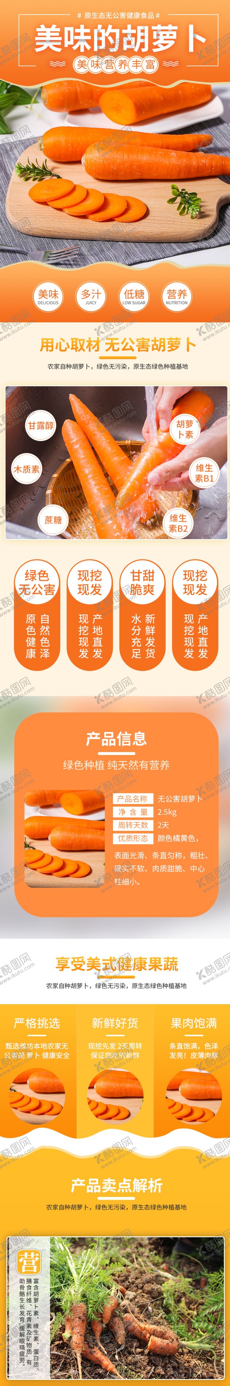 编号：81082012080017025710【酷图网】源文件下载-胡萝卜详情页