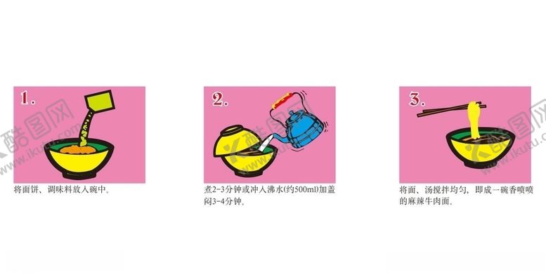编号：61885709231051597735【酷图网】源文件下载-食用方法步骤程序泡面煮