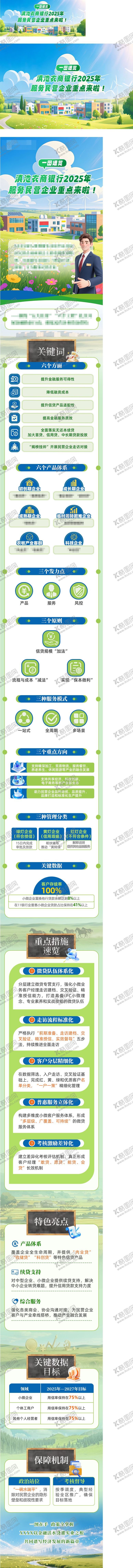 编号：84341006151937003842【酷图网】源文件下载-服务民营助农扶农一图读懂
