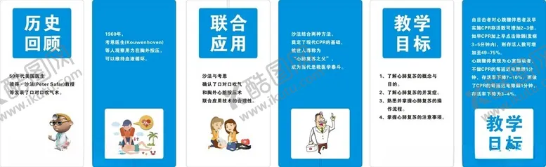 编号：24806912130913181705【酷图网】源文件下载-医疗展板