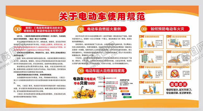 编号：52565203010103169267【酷图网】源文件下载-电动车使用规范
