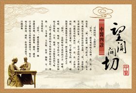 望闻问切中医文化挂画展板