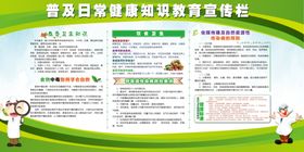 健康知识教育宣传栏
