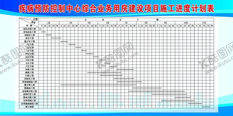编号：38395812271700521458【酷图网】源文件下载-施工进度计划表