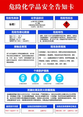 编号：65023110010450011467【酷图网】源文件下载-危险化学安全告知卡