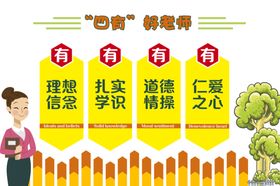 四有好老师文化墙