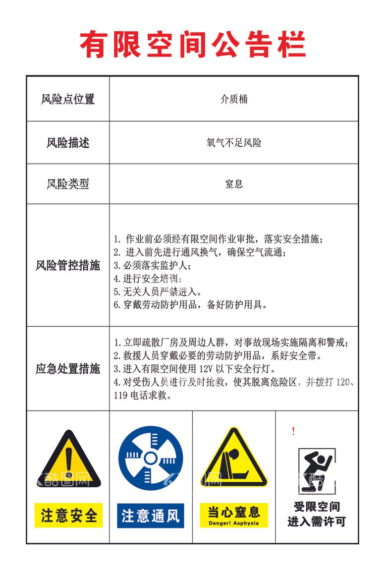 编号：78403703110551228393【酷图网】源文件下载-风险公告警示牌图片