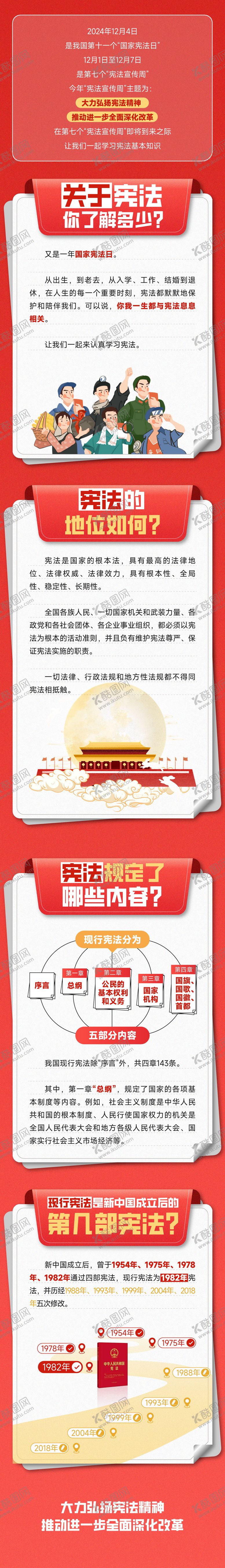 编号：93045411141927005503【酷图网】源文件下载-宪法宣传周长图