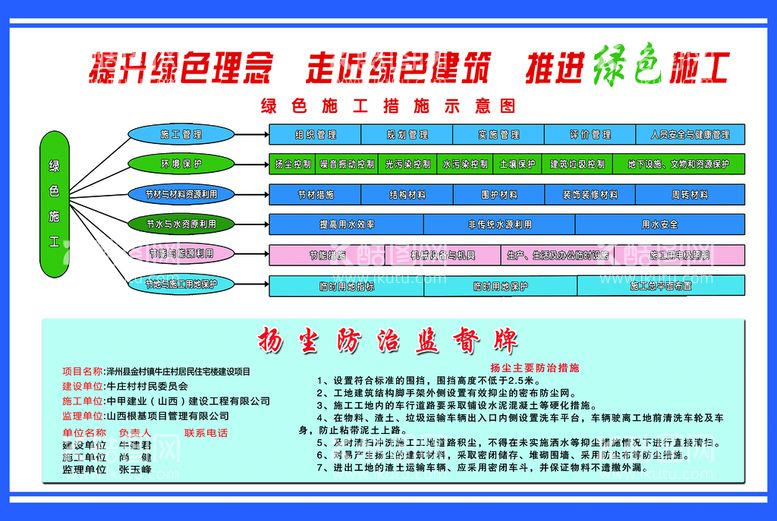 编号：24140311160335117293【酷图网】源文件下载-工地牌子