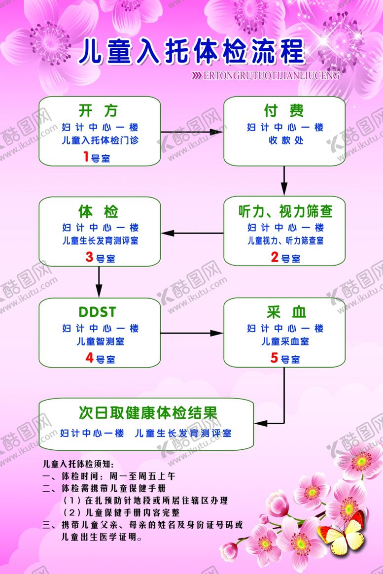 编号：99758809261631369961【酷图网】源文件下载-流程图