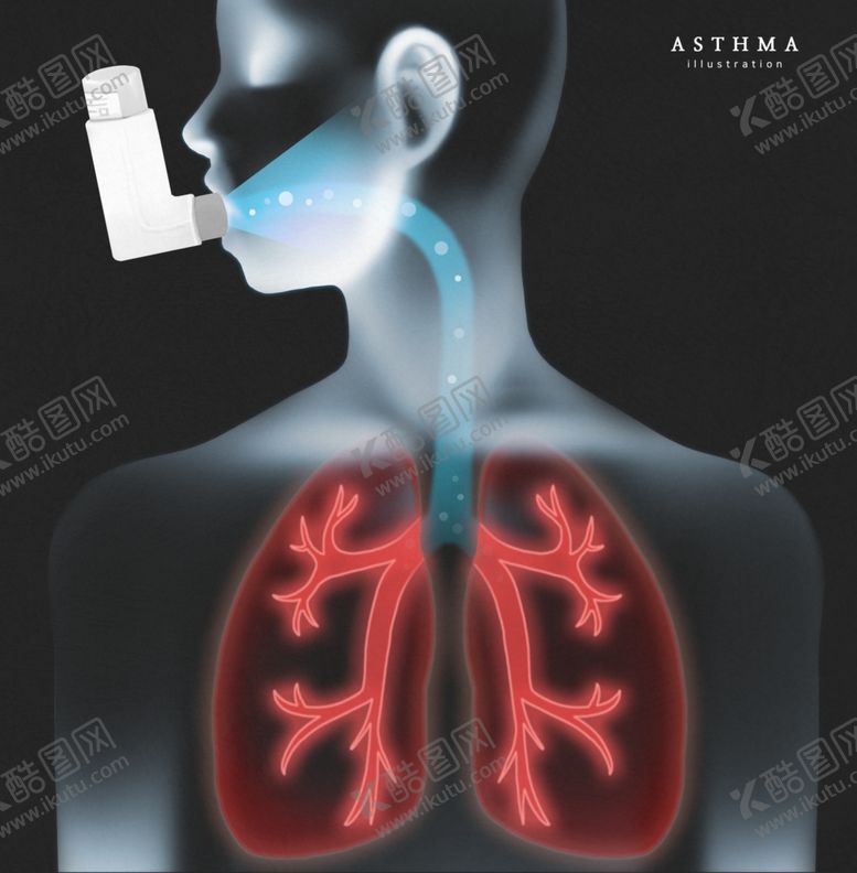 编号：12048110180426132910【酷图网】源文件下载-科技医疗