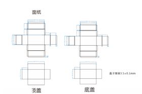 天地盖包装盒