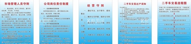 编号：26513503181232162426【酷图网】源文件下载-二手车公司制度二手车过户须知