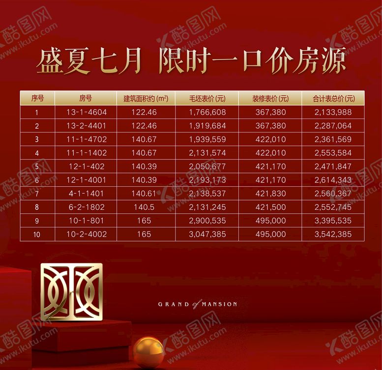 编号：66609010020037165822【酷图网】源文件下载-房源价格海报