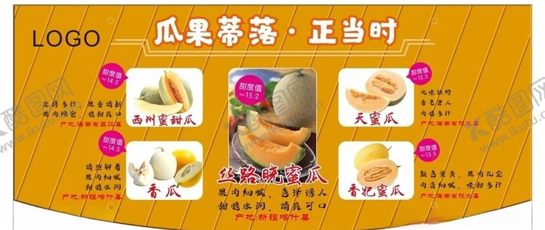 编号：10194505021507069735【酷图网】源文件下载-哈密瓜海报展板