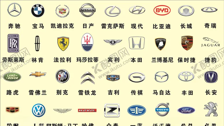 编号：31034606281122332178【酷图网】源文件下载-车标