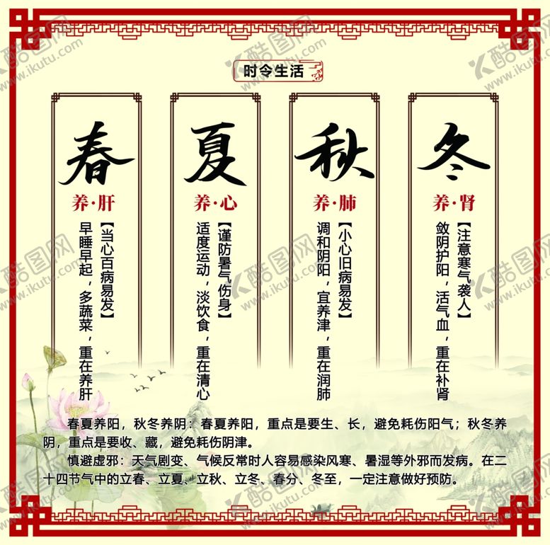 编号：86126204201846151481【酷图网】源文件下载-健康科普知识