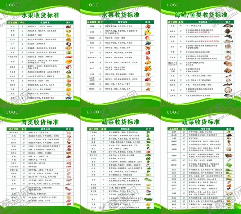 编号：79204402171950052029【酷图网】源文件下载-酒店收货标准样板图