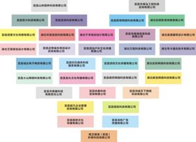 编号：94382610252032338928【酷图网】源文件下载-爱心墙