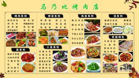 烤肉店菜单