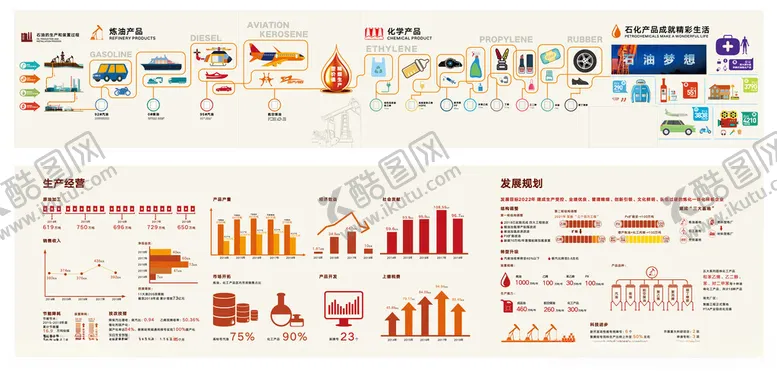 编号：21140805240131034345【酷图网】源文件下载-石油数据信息科普文化墙展板