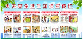 火灾安全逃生知识宣传栏