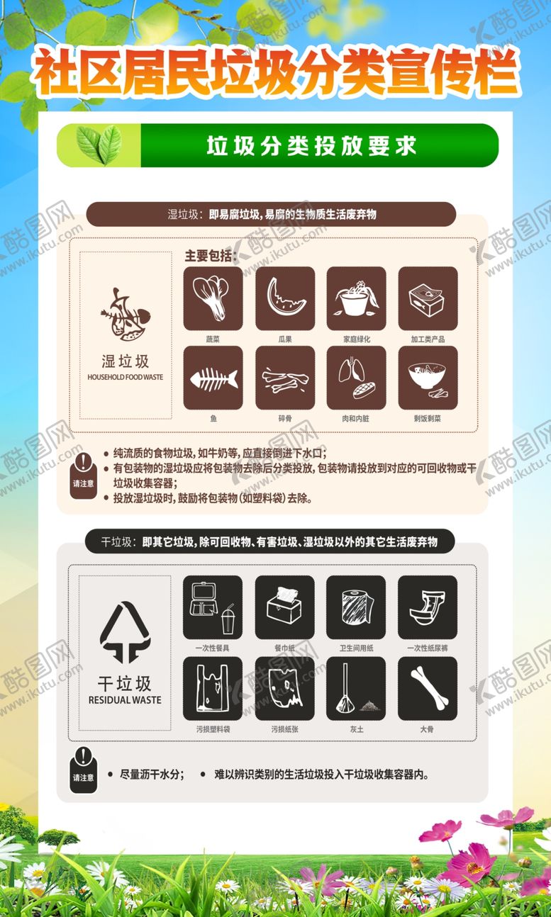 编号：19060009170112129620【酷图网】源文件下载-社区垃圾分类宣传栏