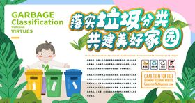 垃圾分类管理回收活动生活