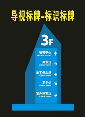 导视标牌标志牌指向标牌